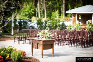 Carolina Home & Garden